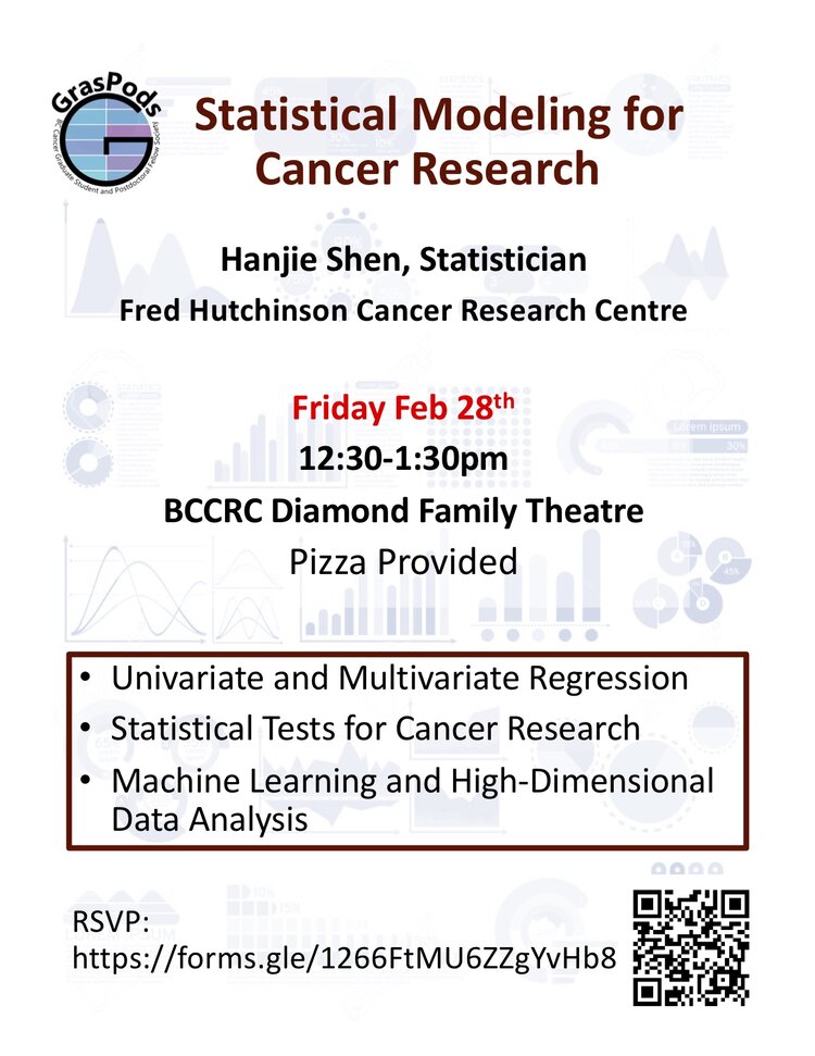 Statistical Modeling for Cancer Research