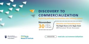 Discovery to Commercialization 2022